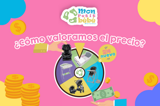 ¿Cómo valoramos el precio de tus artículos?