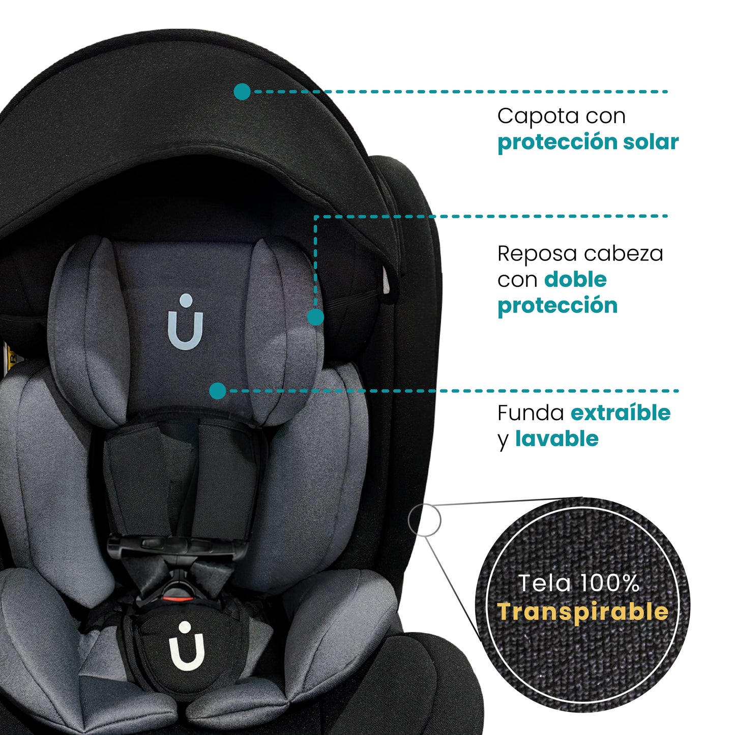 Autoasiento 360 Kudu