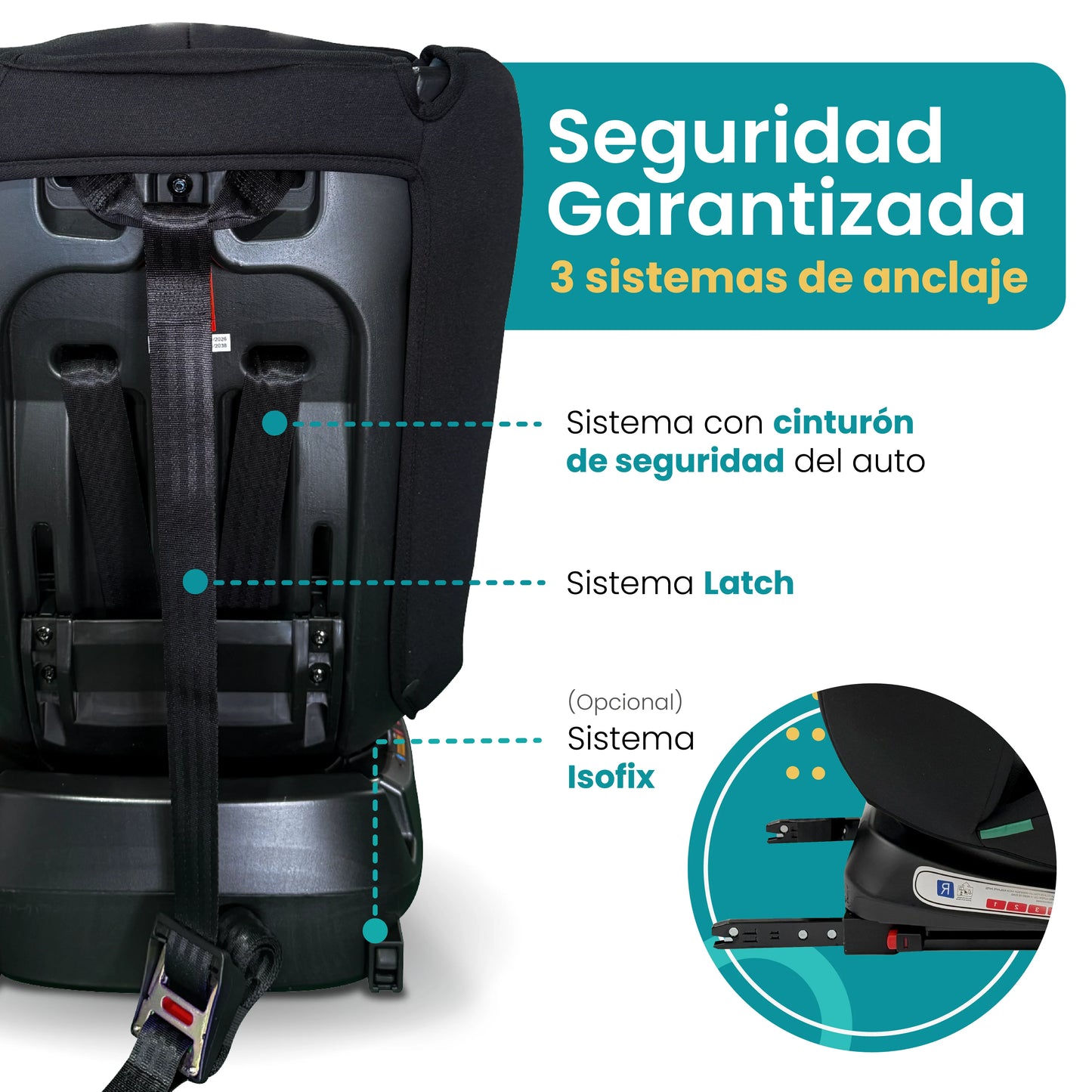 Autoasiento 360 Kudu
